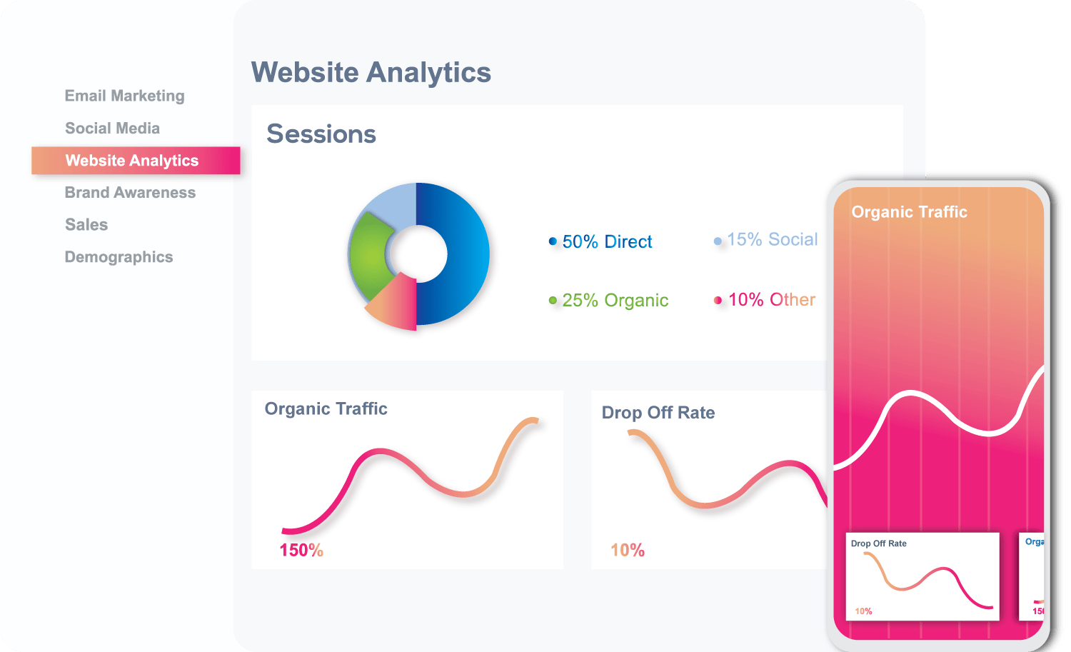 website analytics